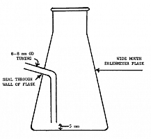 Колба титровальная, 500 мл, ASTM D 3242, IP 354